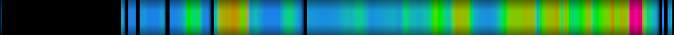 heatmap