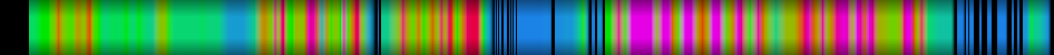 heatmap