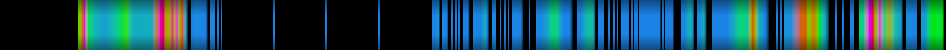 Script heatmap