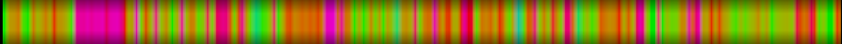 heatmap
