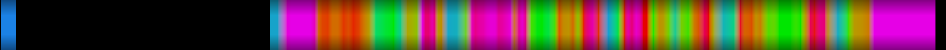 heatmap