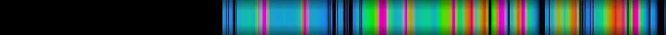 heatmap