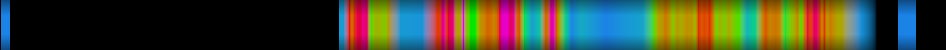 heatmap
