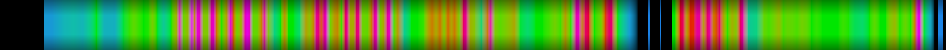 heatmap
