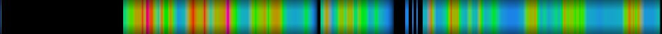 heatmap