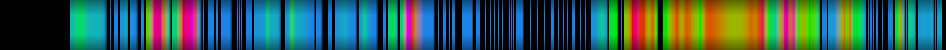 Script heatmap