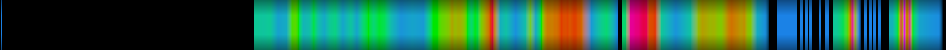 heatmap