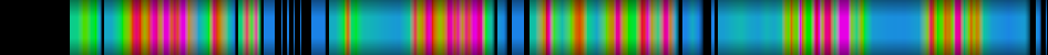 Script heatmap