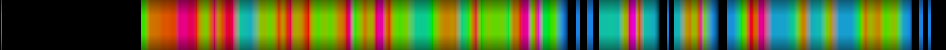 Script heatmap