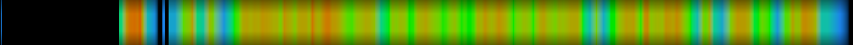 heatmap