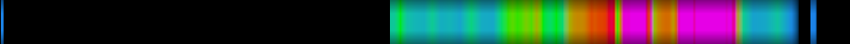 heatmap