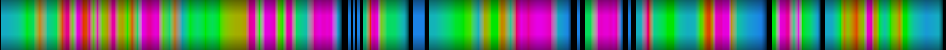 heatmap