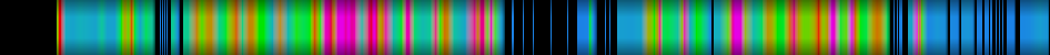 Script heatmap