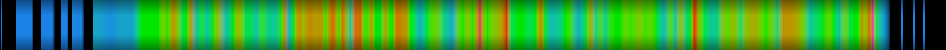 heatmap
