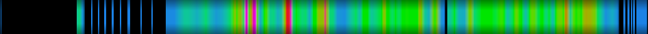 heatmap