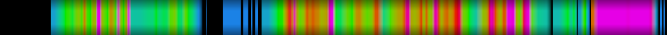 heatmap