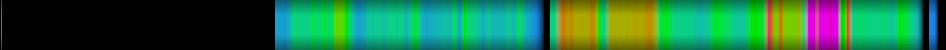 heatmap