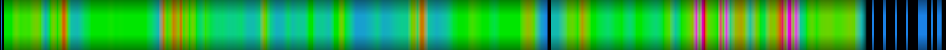 heatmap