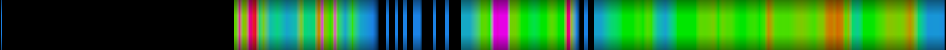heatmap
