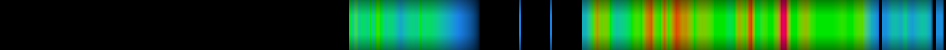 heatmap