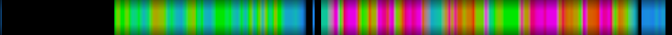 Script heatmap