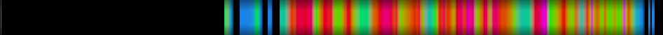 heatmap