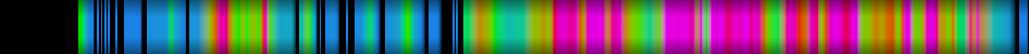 Script heatmap