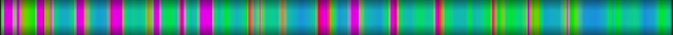 heatmap