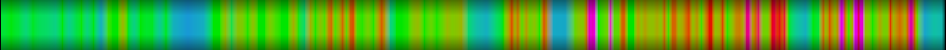 heatmap