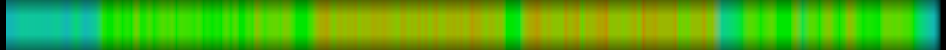 heatmap