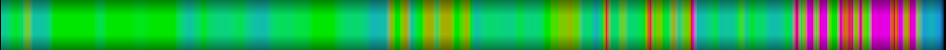 heatmap