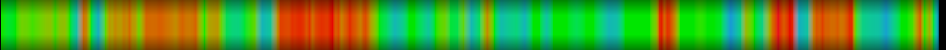 heatmap
