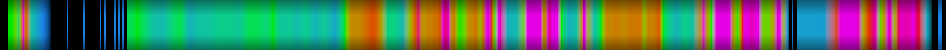 heatmap