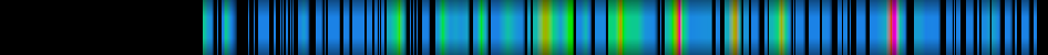 Script heatmap