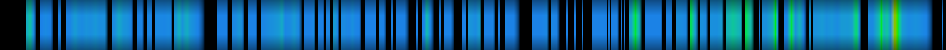 Script heatmap