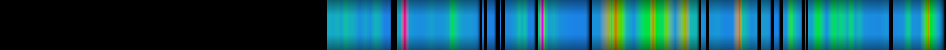 Script heatmap