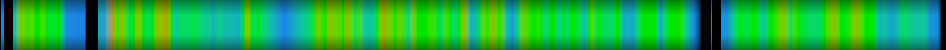 heatmap