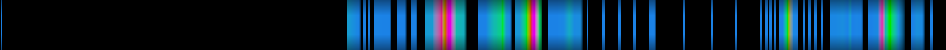 Script heatmap