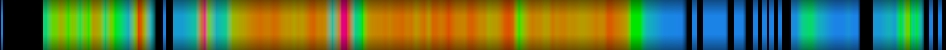 heatmap