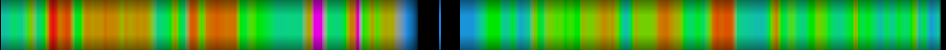heatmap