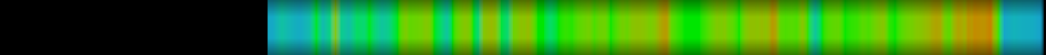 heatmap