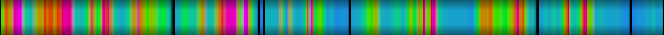 heatmap