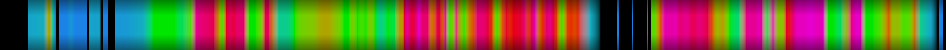 heatmap