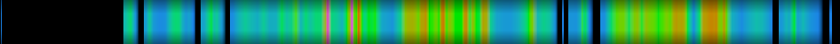 Script heatmap