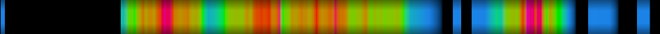 heatmap