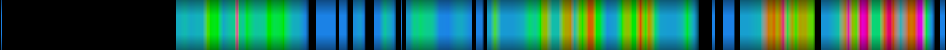 heatmap