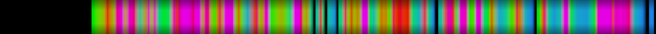 Script heatmap