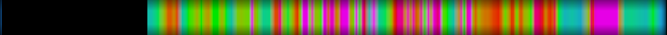 heatmap