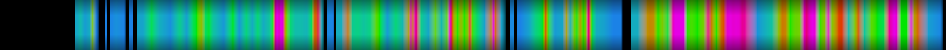 Script heatmap