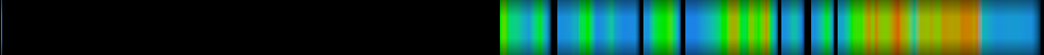 heatmap